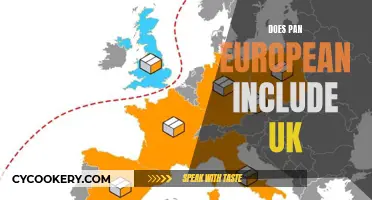 Pan-European: Does it Include the UK?