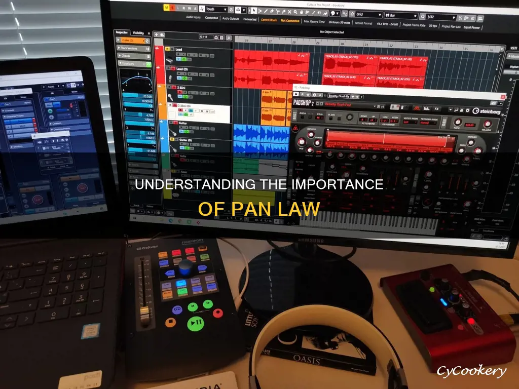 does pan law matter