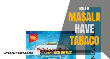 Pan Masala: Does It Contain Tobacco?