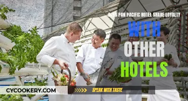 Pan Pacific Hotels: Loyalty Rewards and Partnerships