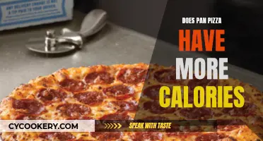 Pan Pizza: Calorie Conundrum?