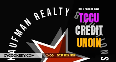 Pana, IL: TCCU Credit Union Availability