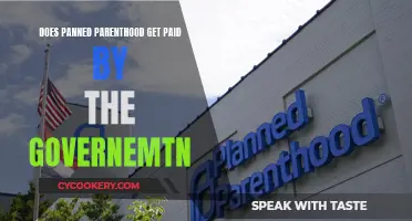 Planned Parenthood: Government Funding or Private Enterprise?