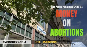 Planned Parenthood: Tax Money for Abortions?