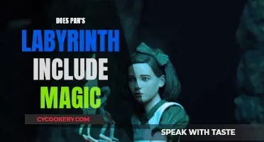 Exploring Pan's Labyrinth: Is Magic Real or Imagined?