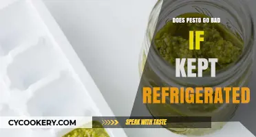 Does Pesto Go Bad in the Fridge? Shelf Life Explained