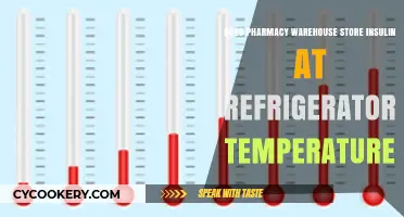 Pharmacy Warehouse Insulin Storage: Are Refrigerator Temperatures Maintained?