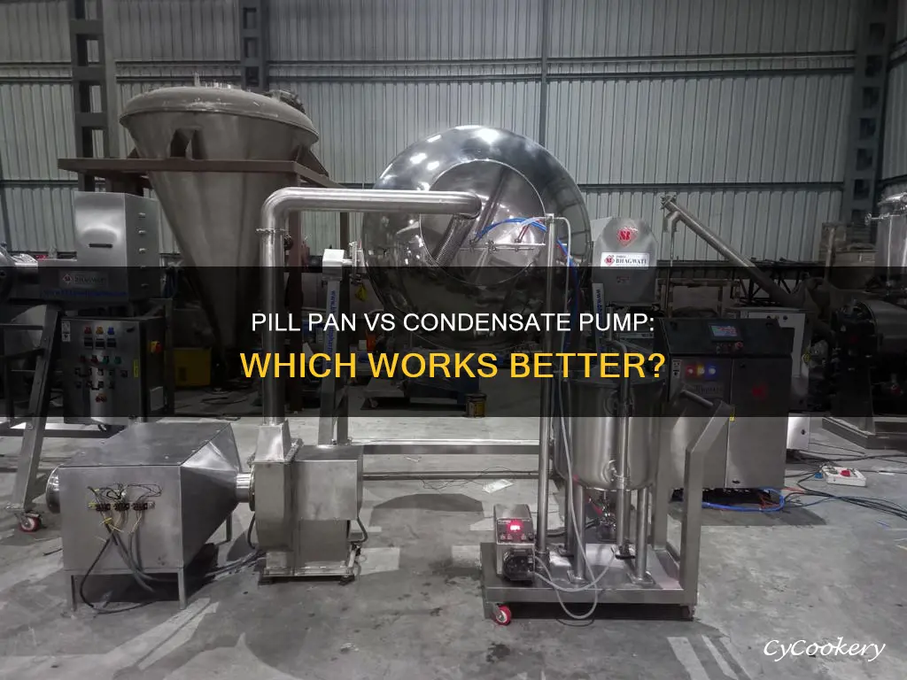 does pill pan treat works better than condensate pump