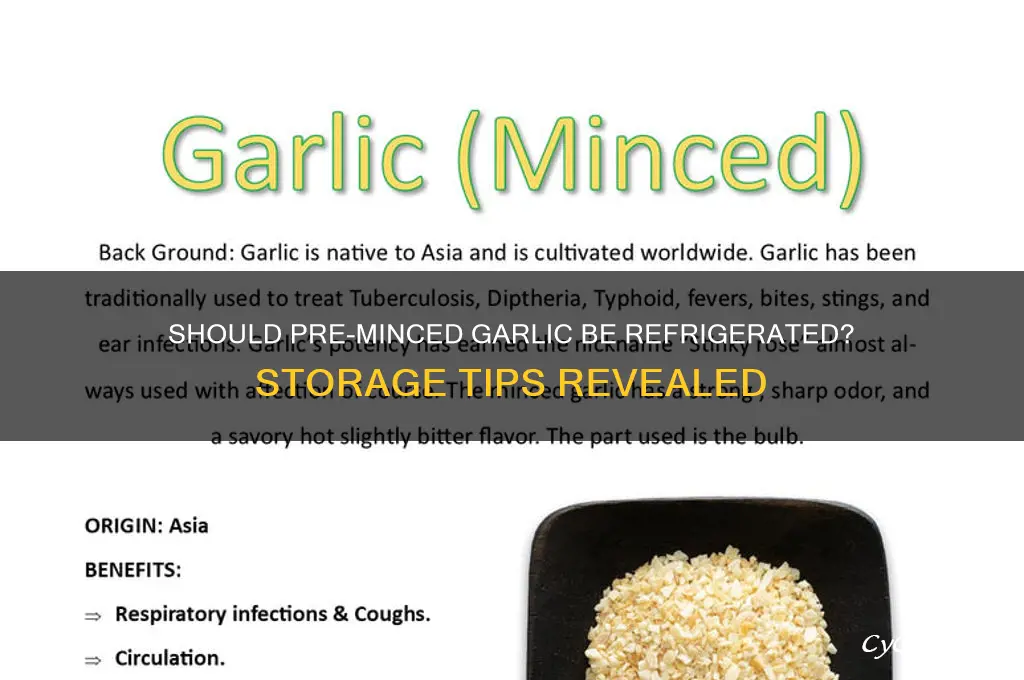 does preminced garlic have to be refrigerated