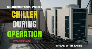 Refrigerant Flow Dynamics: How Chillers Operate Under Varying Conditions