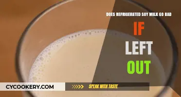 Does Refrigerated Soy Milk Spoil When Left Unrefrigerated? Find Out