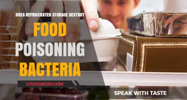Refrigerated Storage: Does It Eliminate Food Poisoning Bacteria?
