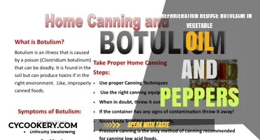 Refrigeration's Role in Preventing Botulism in Oils and Peppers