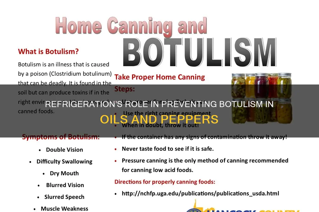 does refrigeration reduce botulism in vegetable oil and peppers