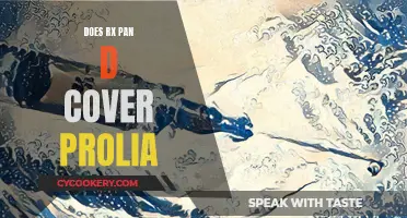Prolia Prescription Coverage: Does Rx Plan D Apply?