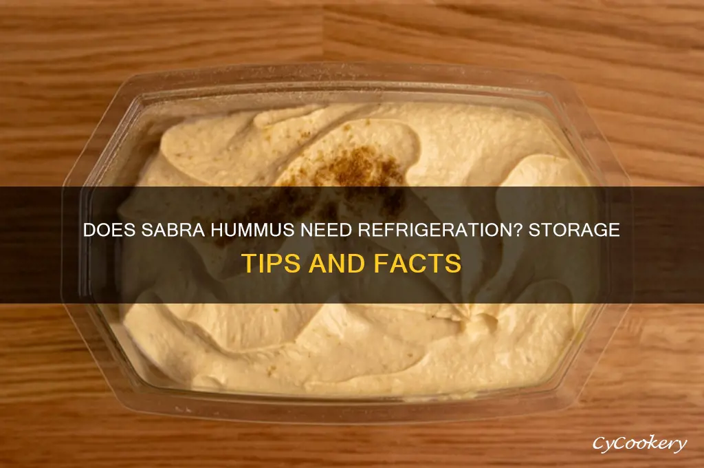 does sabra hummus have to be refrigerated