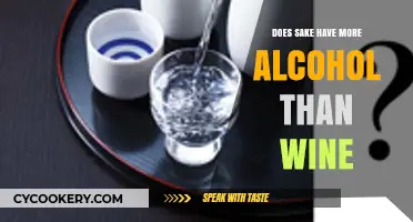 Sake vs. Wine: Comparing Alcohol Content in Your Favorite Drinks