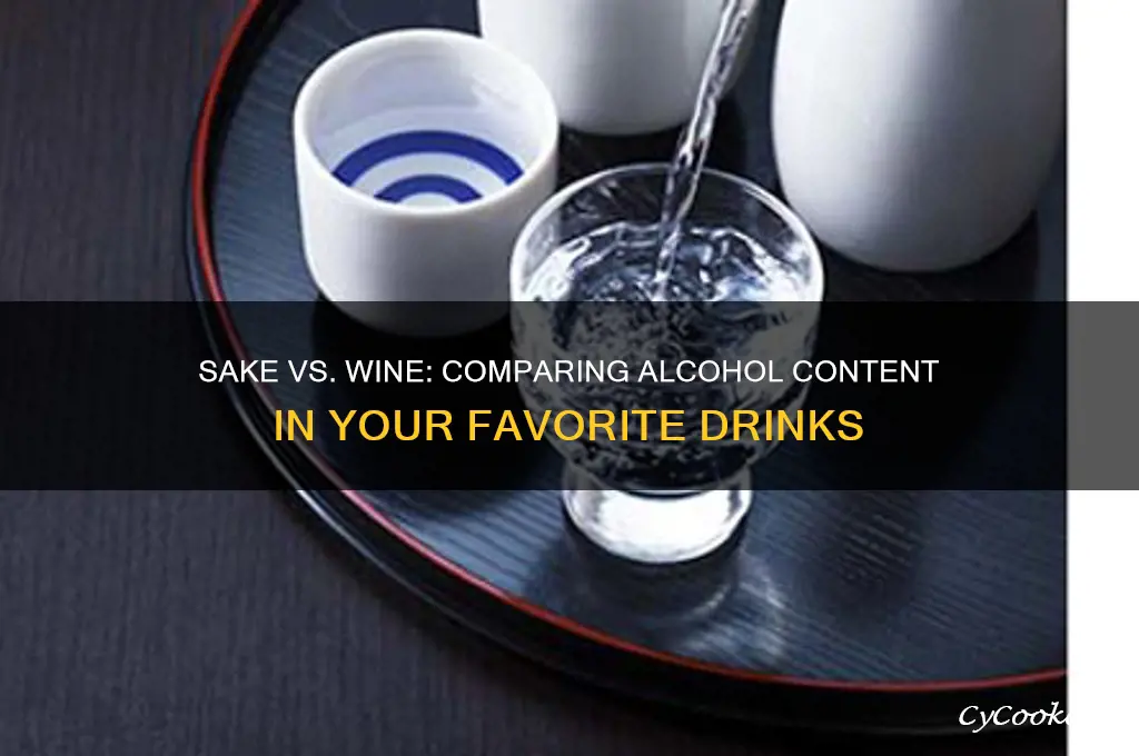 does sake have more alcohol than wine