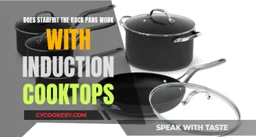 Starfrit the Rock Pans: Induction Cooktop Compatible?