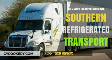 Swift Transportation's Ownership of Southern Refrigerated Transport: Unveiling the Truth