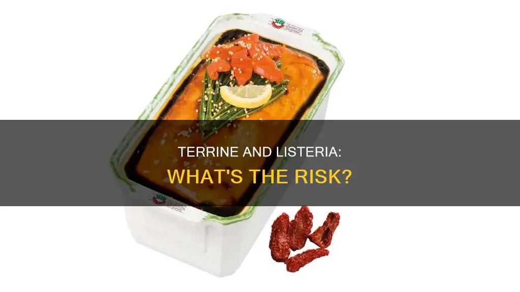 does terrine contain listeria