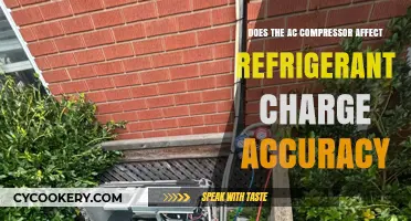 How AC Compressors Influence Refrigerant Charge Accuracy: Key Insights