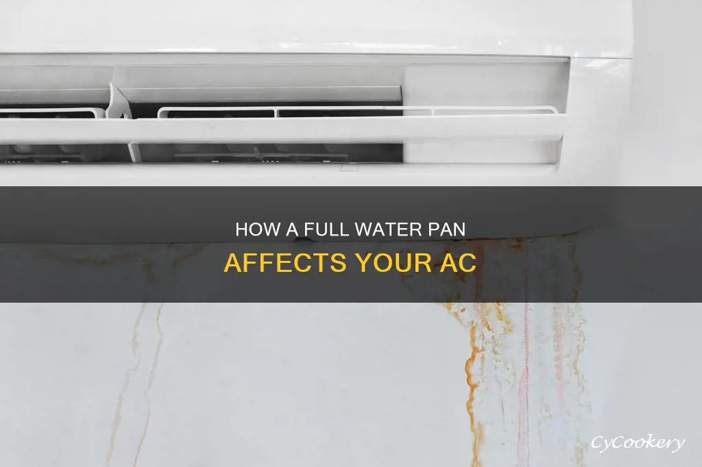 does the ac turns off when water pan is full