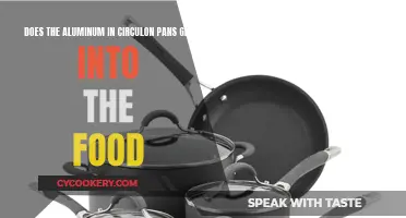 Circulon Pans: Is Your Food Safe?