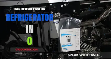 Does Engine Power Refrigerators in RVs, Boats, and Off-Grid Homes?