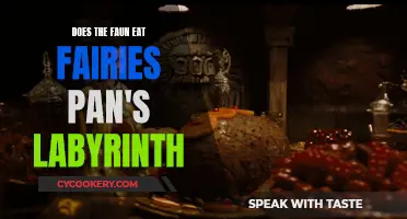 Faun's Appetite: Does He Eat Fairies in Pan's Labyrinth?