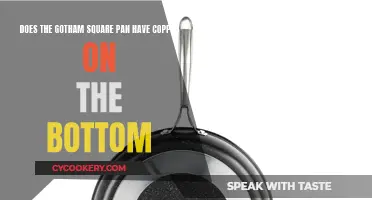Gotham Square Pan: Copper Bottom Cookware?