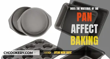 How Pan Material Affects Your Bakes