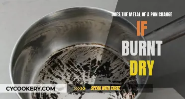 How to Restore Your Burnt Pan to its Former Glory