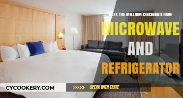 Millium Cincinnati Amenities: Microwave and Refrigerator Availability Explained