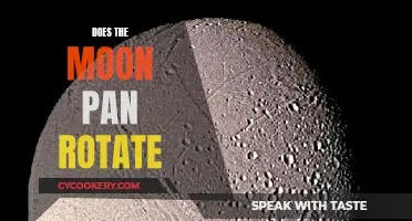 Moon's Rotation: Does It Spin on Its Own Axis?