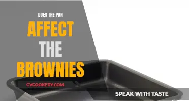 How Your Pan Affects the Perfect Brownie