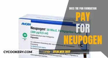 How Neupogen Access is Covered by the PAN Foundation