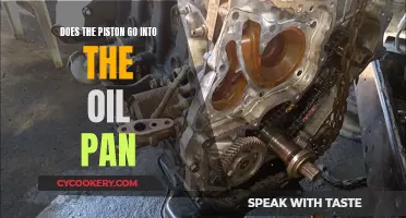 The Piston and Oil Pan: What's the Connection?