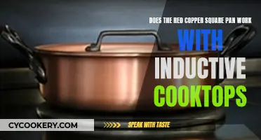 Red Copper Square Pan: Induction Cooktop Compatible?