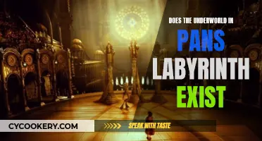 Exploring the Underworld: Pan's Labyrinth's Fantasy or Reality?