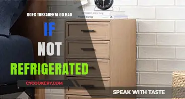 Does Tresaderm Expire Without Refrigeration? Storage Tips and Shelf Life