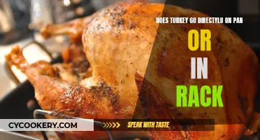 How to Cook a Turkey: Pan or Rack?
