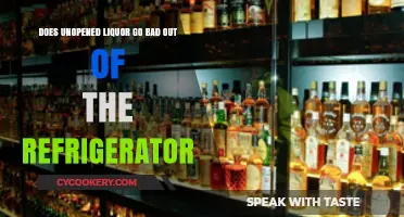 Unopened Liquor Shelf Life: Does It Spoil Without Refrigeration?