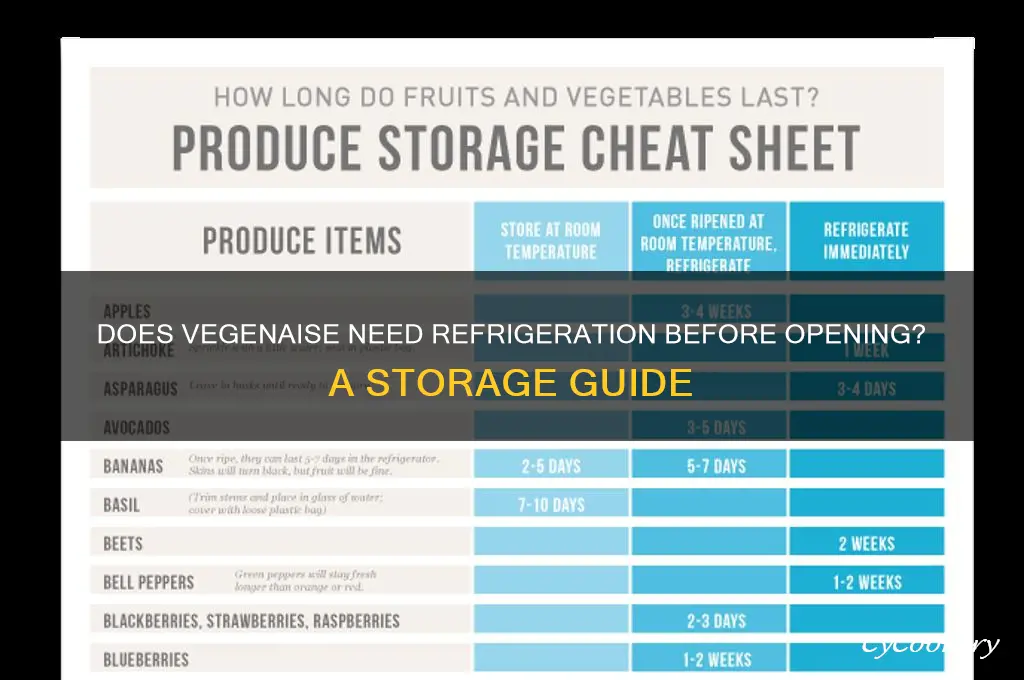 does vegenaise have to be refrigerated before opening