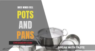 Winco's Pots and Pans: Available?