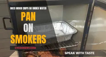 Wood Chips: Water Pan Smokers