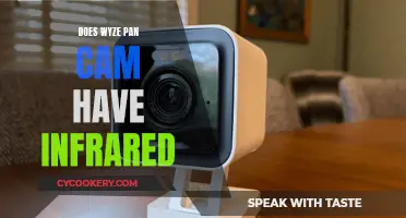 Wyze Pan Cam: Unlocking Infrared Features and Functionality