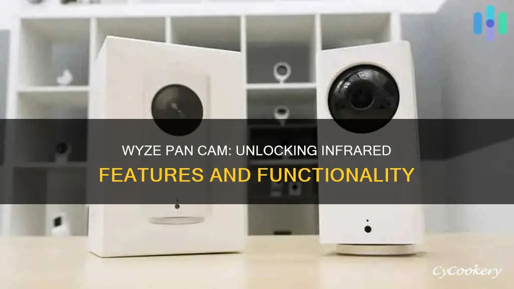 does wyze pan cam have infrared