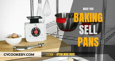 Baking Essentials: The Right Pans for Your Bakes