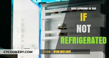 Does Zepbound Expire Without Refrigeration? Storage Tips and Shelf Life